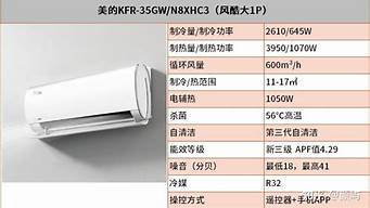 美的15匹空调多少钱一台_美的15匹空调多少钱一台35530