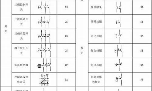 电器元件符号大全最新图解_电器元件符号大全最新图解图片