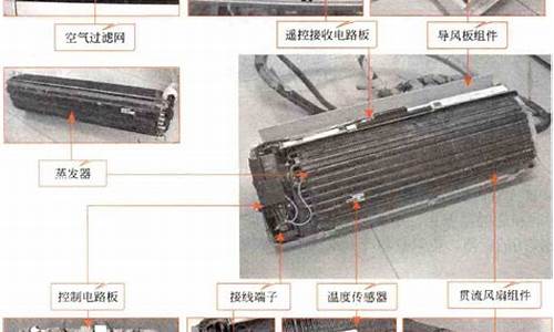 空调主要部件包括哪些_空调主要部件包括哪些空调拆了二块黑板安装怎么安