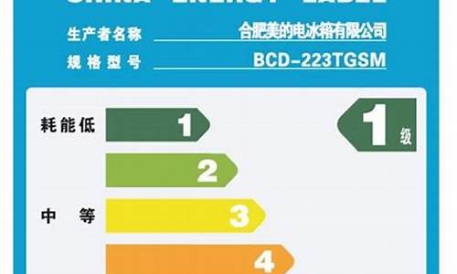 空调一级能效耗电量_空调一级能效耗电量一天能用多少电