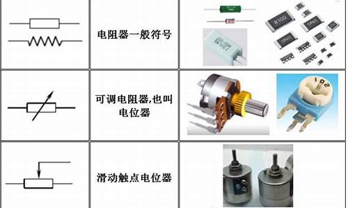 电器元件实物图如何画线_电器元件实物图如何画线条